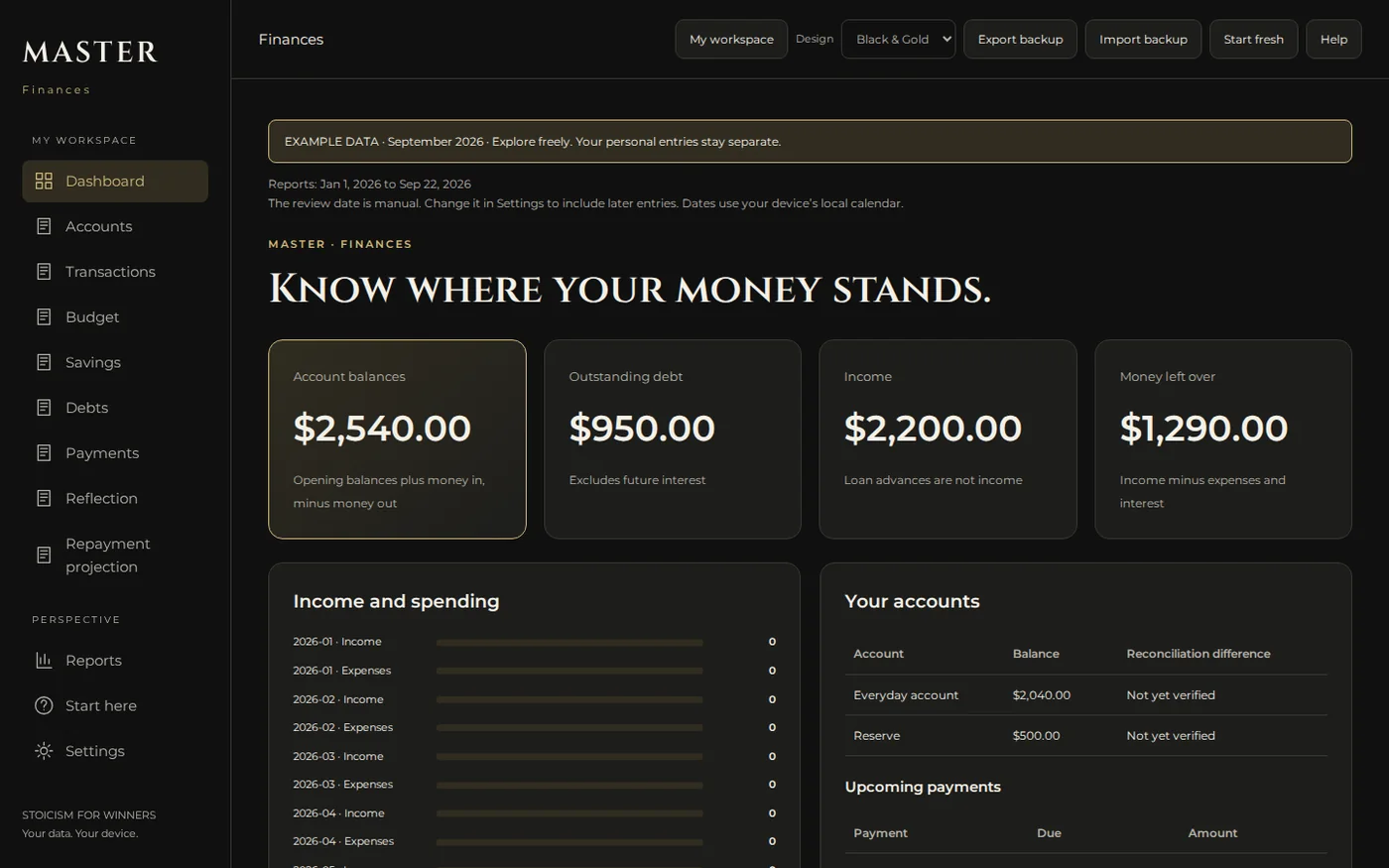 Real dashboard of the MASTER Your Finances app
