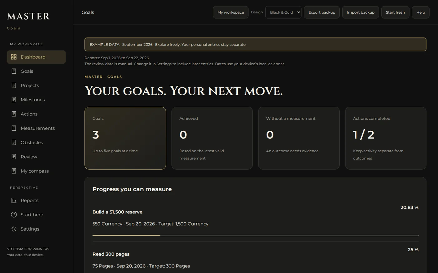 Real dashboard of the MASTER Your Goals app