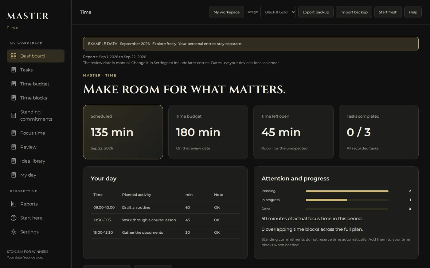 Real dashboard of the MASTER Your Time app